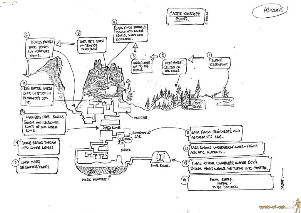 These notes and maps are dated April 11th 2001 and represent the basic, original outline of how the game could progress